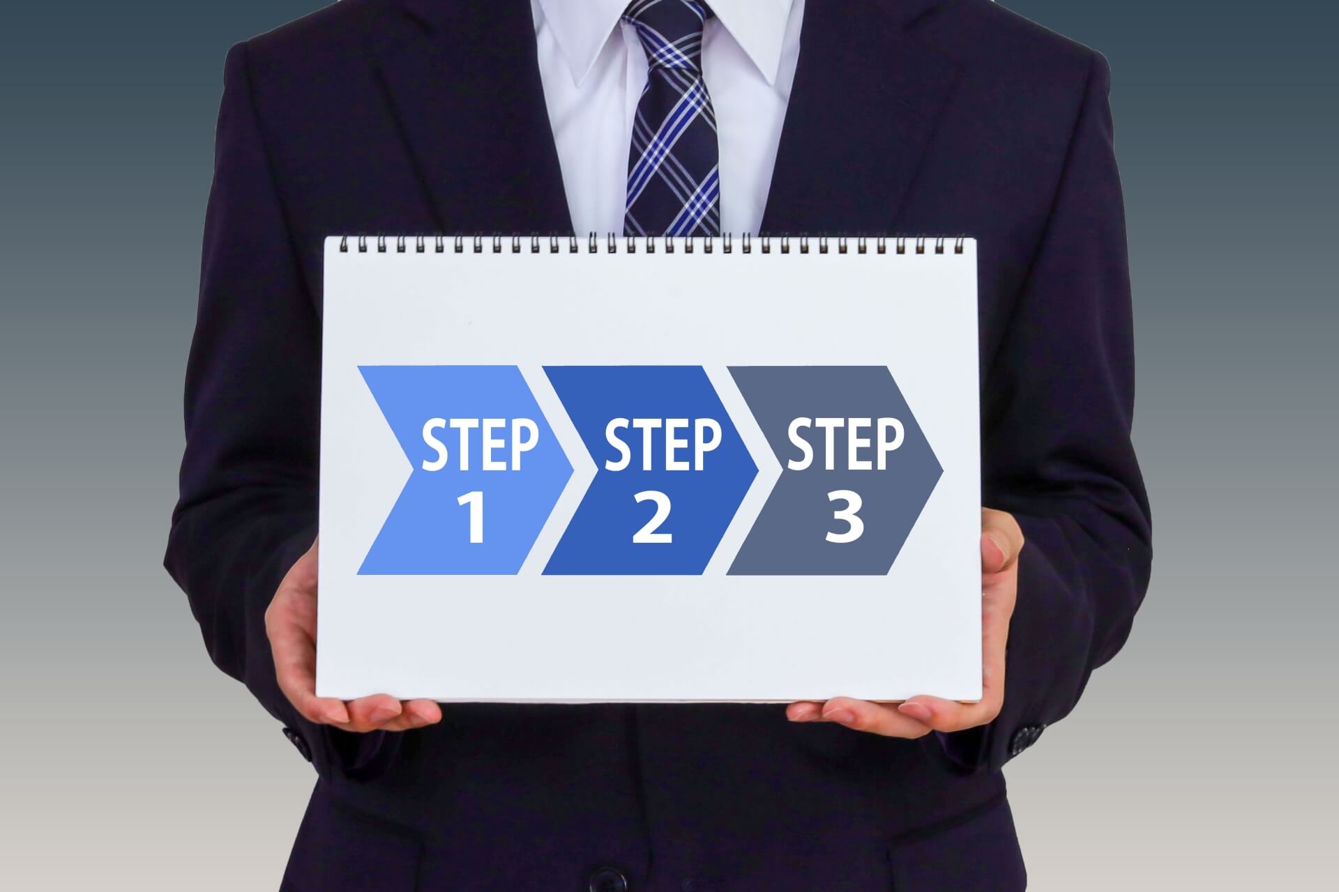 亡くなった方の預貯金解約手続きの基本的な流れ