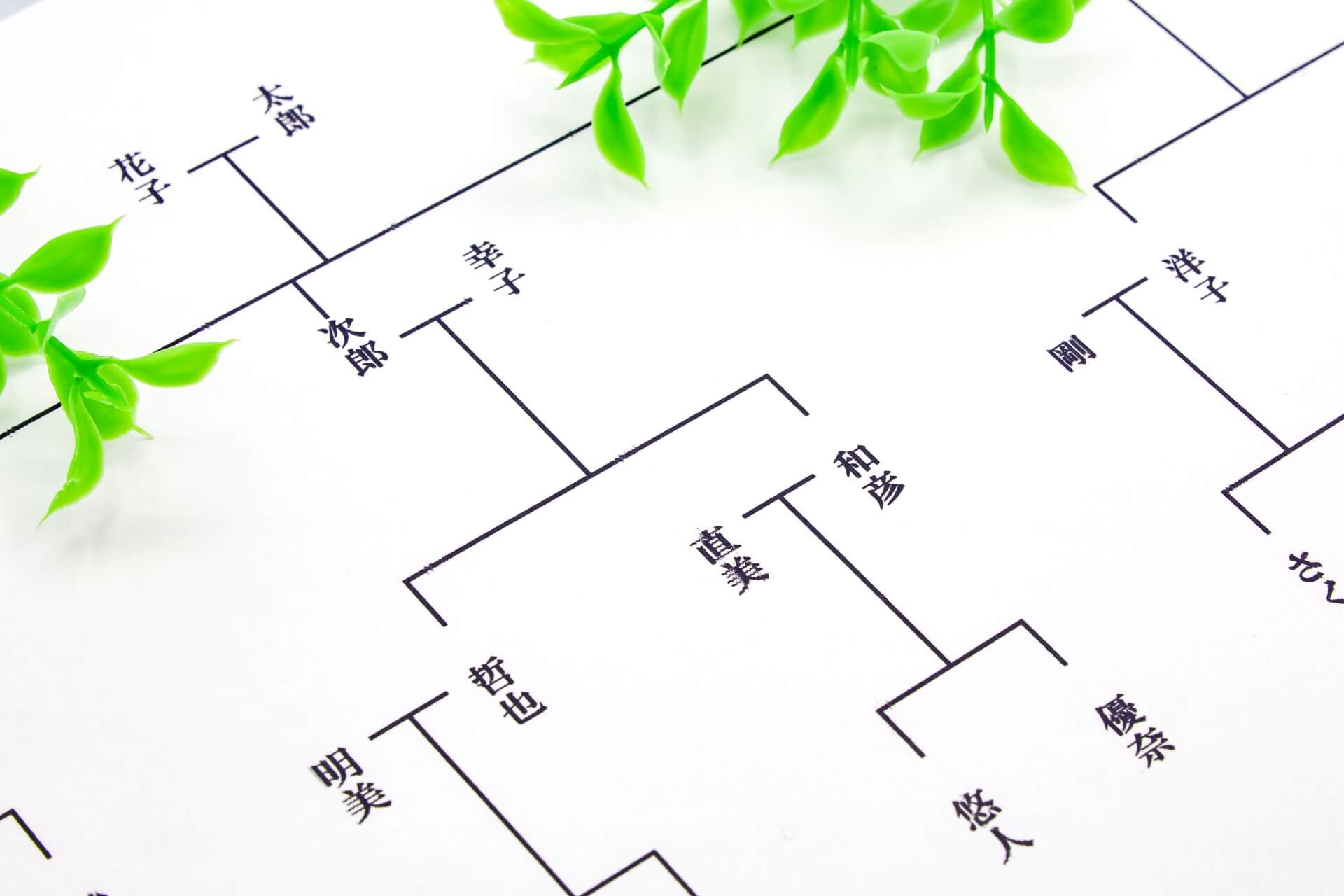 司法書士の無料相談を最大限に活かすために準備すべき資料